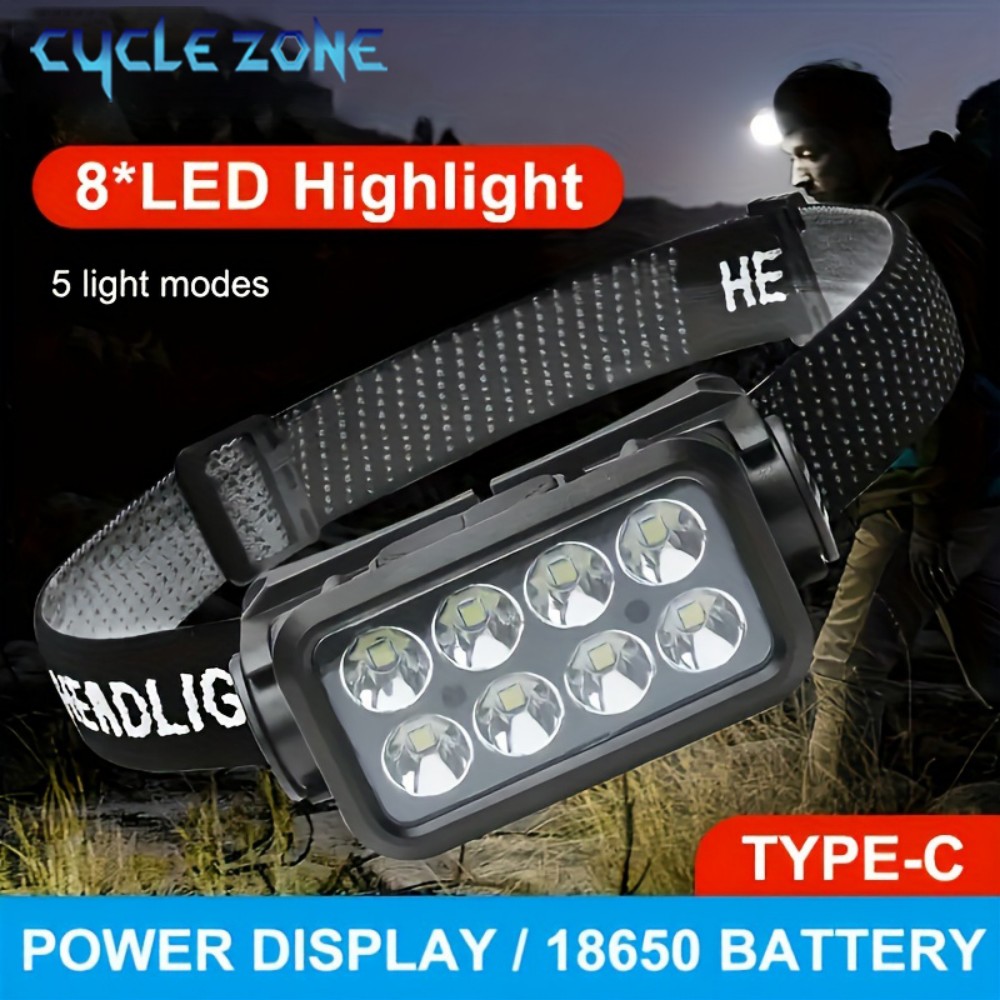 Outdoor Adventure Zone - Lampada frontale a induzione a 8