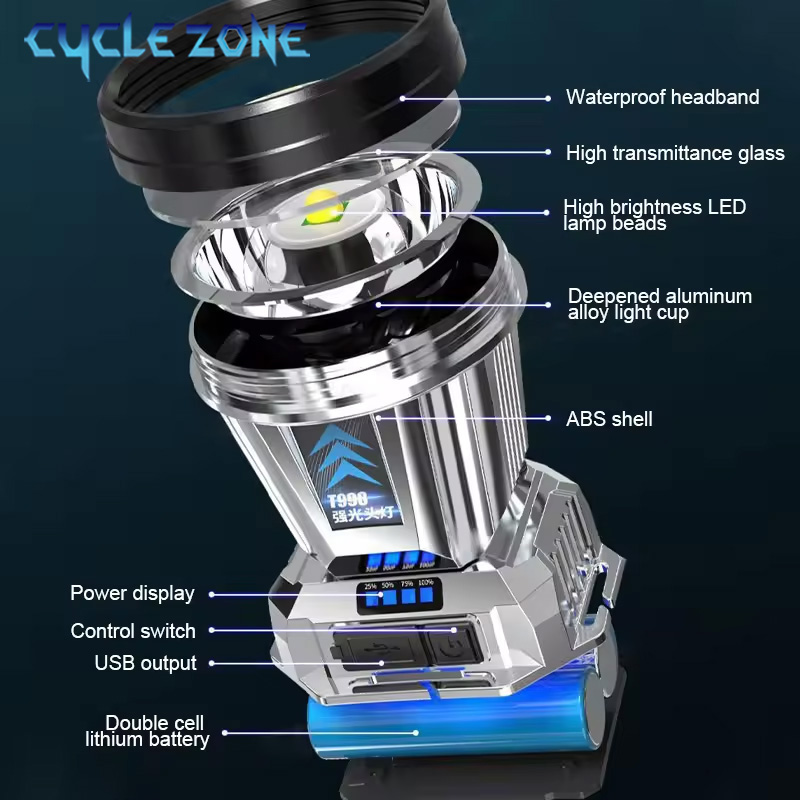 Potente lampada frontale a LED - Outdoor Adventure Zone recensione e prezzo