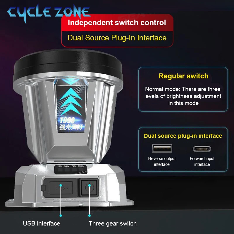 Potente lampada frontale a LED - Outdoor Adventure Zone recensione e prezzo