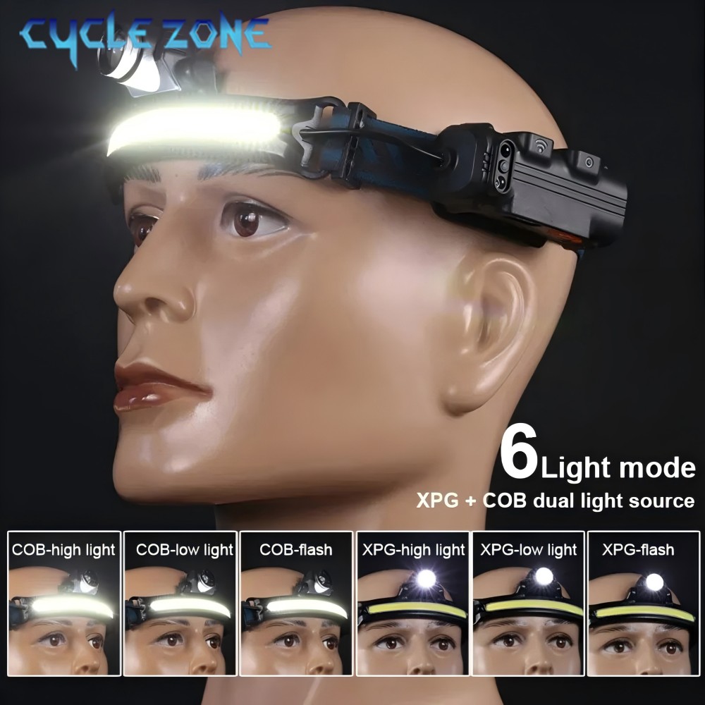 Potente lampada frontale con s - Outdoor Adventure Zone recensione e prezzo