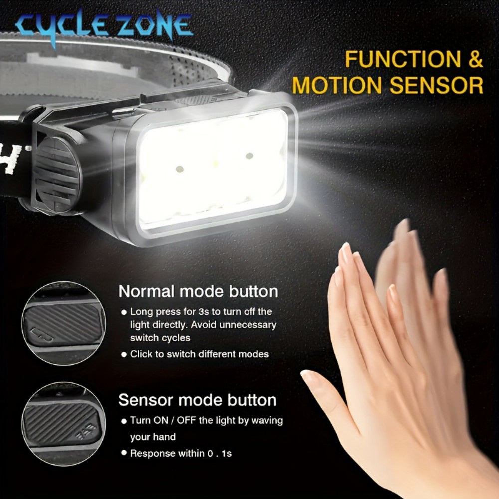 Lampada frontale a induzione a - Outdoor Adventure Zone recensione e prezzo