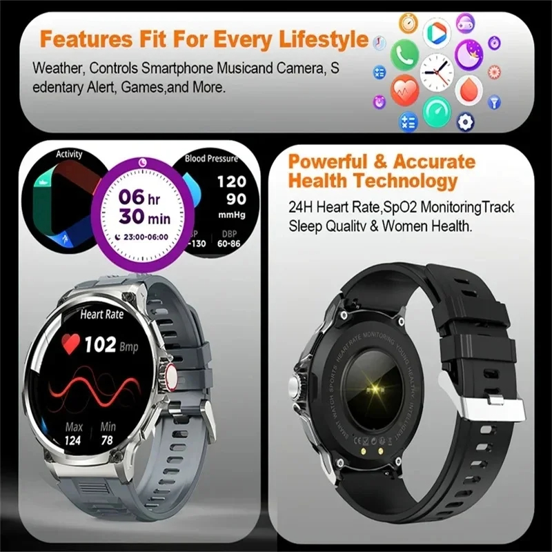 Smartwatch da Uomo 710mAh per  - Outdoor Adventure Zone recensione e prezzo