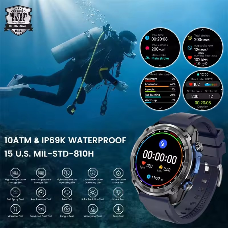 Nuovo Smart Watch GPS per avve - Outdoor Adventure Zone recensione e prezzo